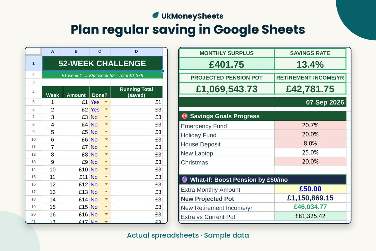 Real Google Sheets screenshot: plan regular saving in Google Sheets, sample data