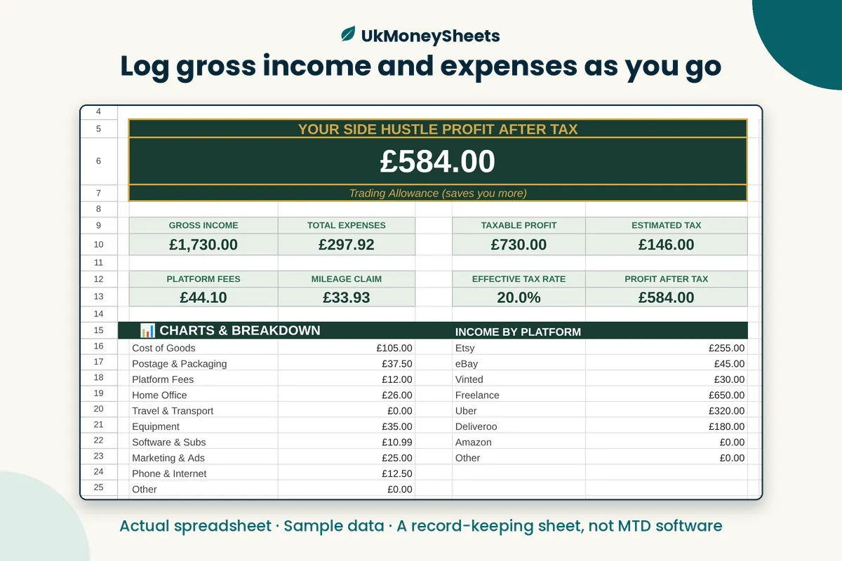 Real Google Sheets screenshot: log gross income and expenses as you go, sample data (a record-keeping sheet, not MTD software)