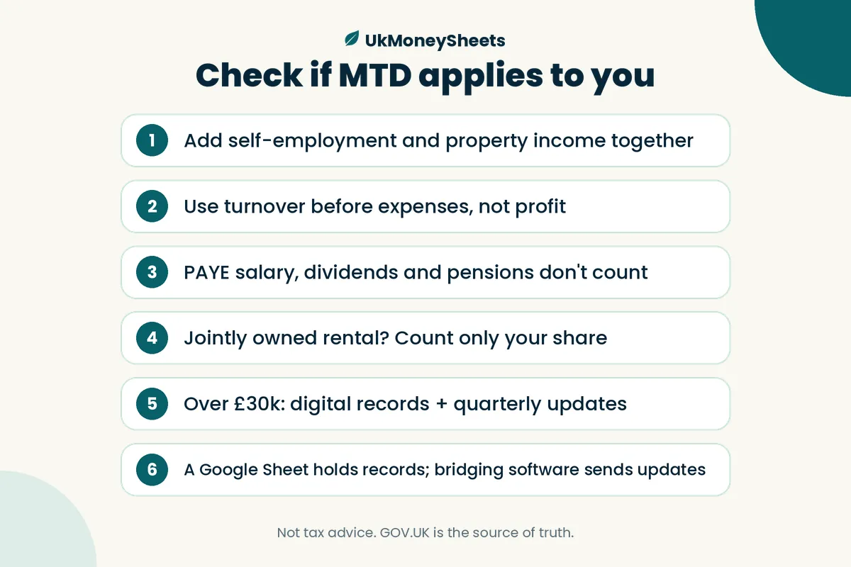 Check if MTD applies to you: Add self-employment and property income together; Use turnover before expenses, not profit; PAYE salary, dividends and pensions don't count; Jointly owned rental? Count only your share; Over £30k: digital records + quarterly updates; A Google Sheet holds records; bridging software sends updates
