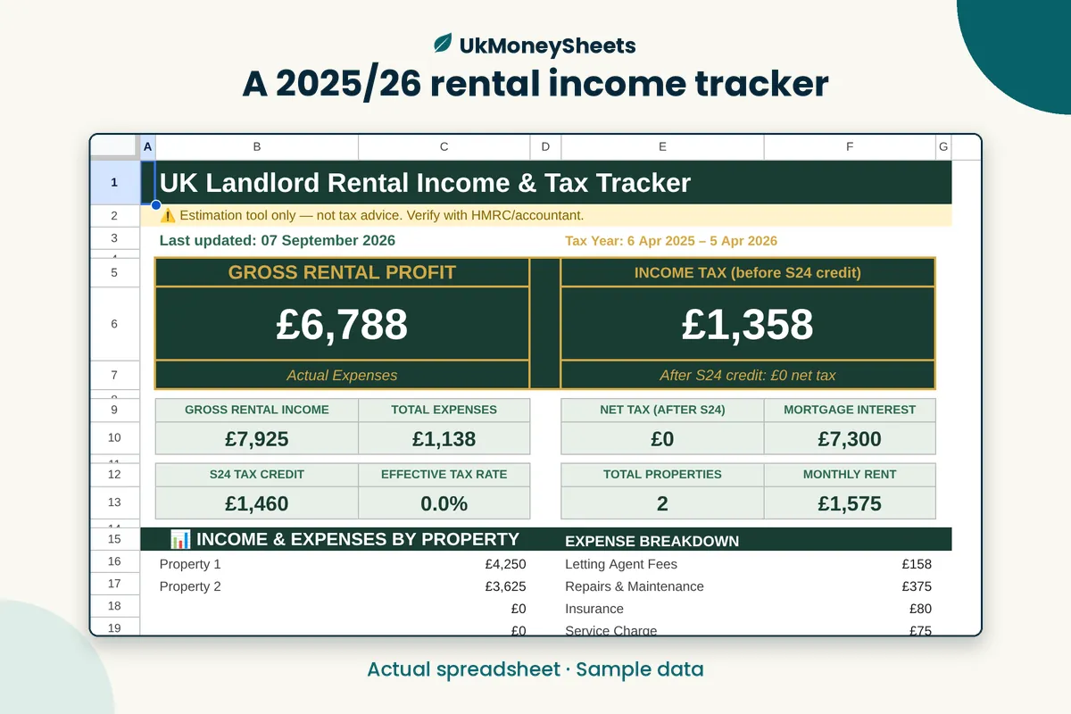 Real Google Sheets screenshot: a 2025/26 rental income tracker, sample data
