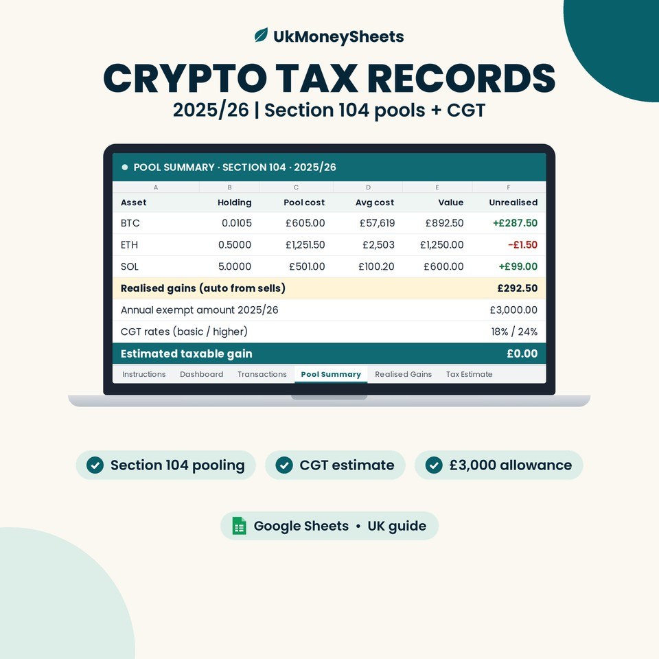 Crypto records for Section 104 and CGT: Google Sheets dashboard preview, sample data